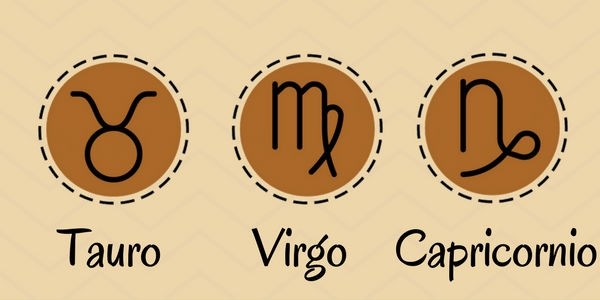 Signos Astrología