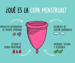 Copa Menstrual