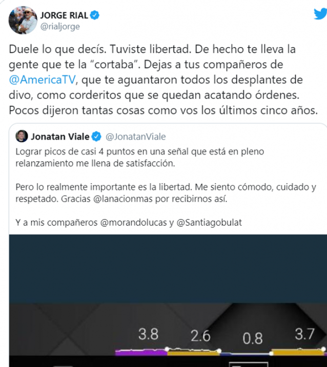 jorge rial jonatan viale