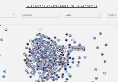 reaccion conservadora