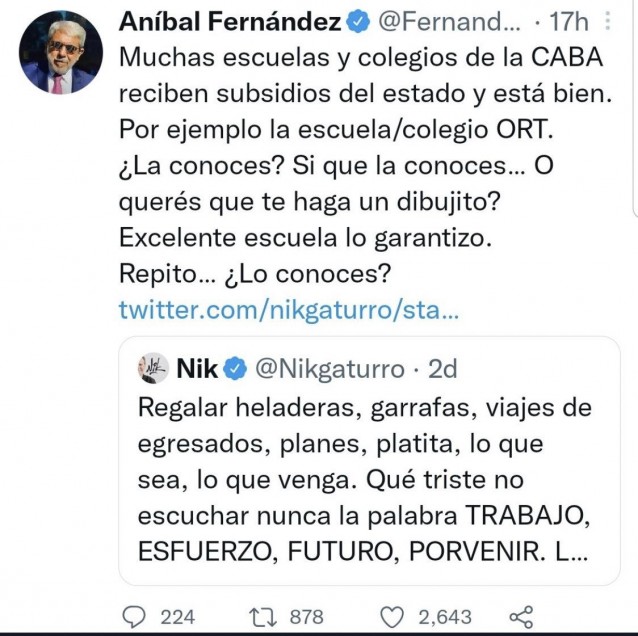 nik anibla fernandez