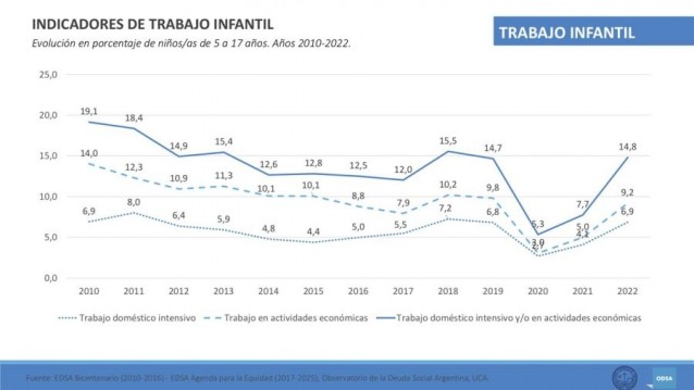 INFORME UCA