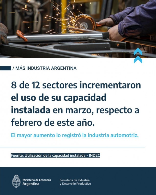 industria