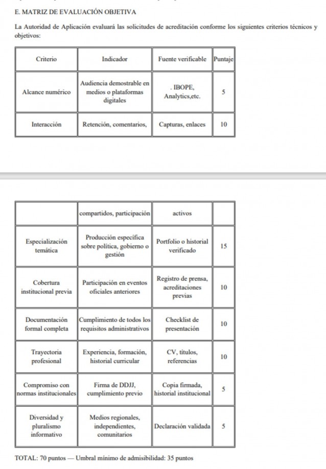 acreditaciones periodista