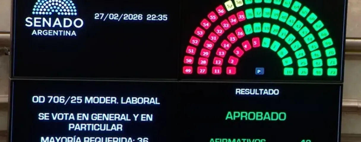 senado reforma laboral