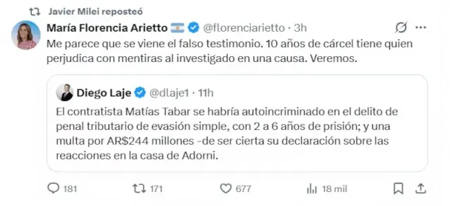 milei adorni