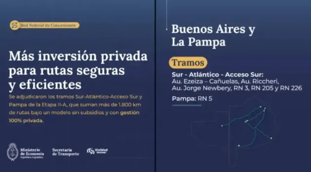 rutas nacionales