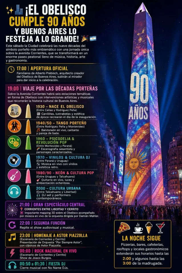 obelisco