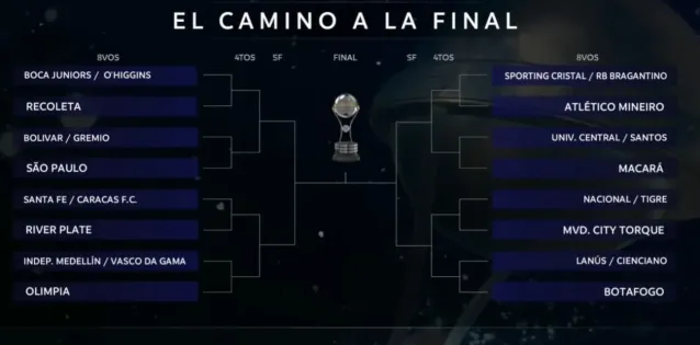 sudamericana 2026