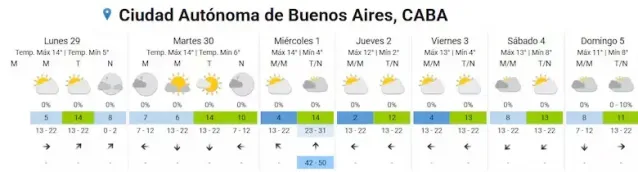 frio polar