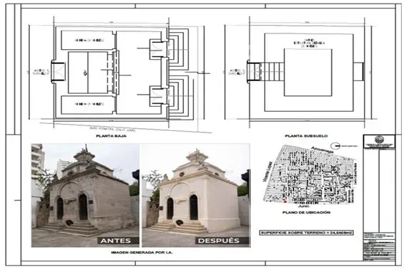 recoleta