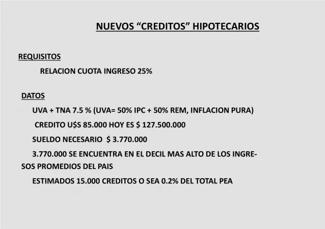 mileismo