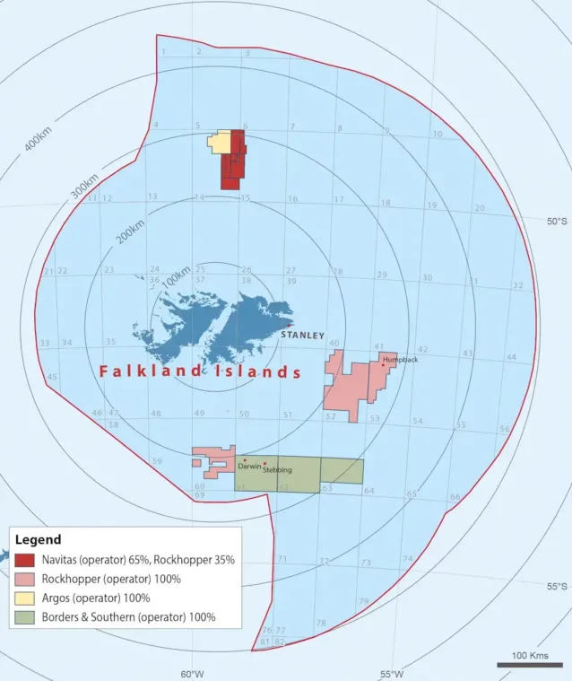 petroleras malvinas