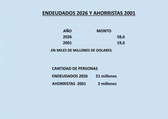 tablas medina domingo 13