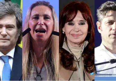 milei