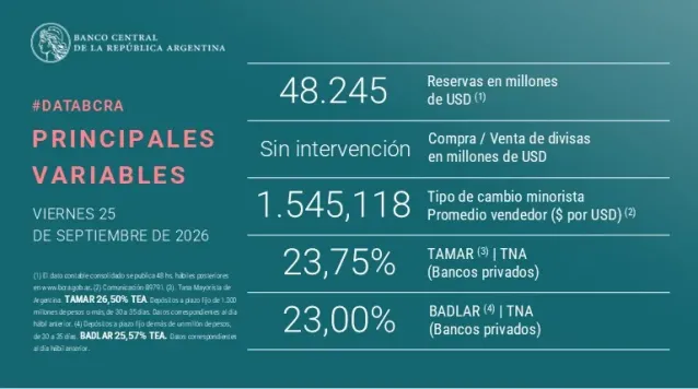 zonas frias