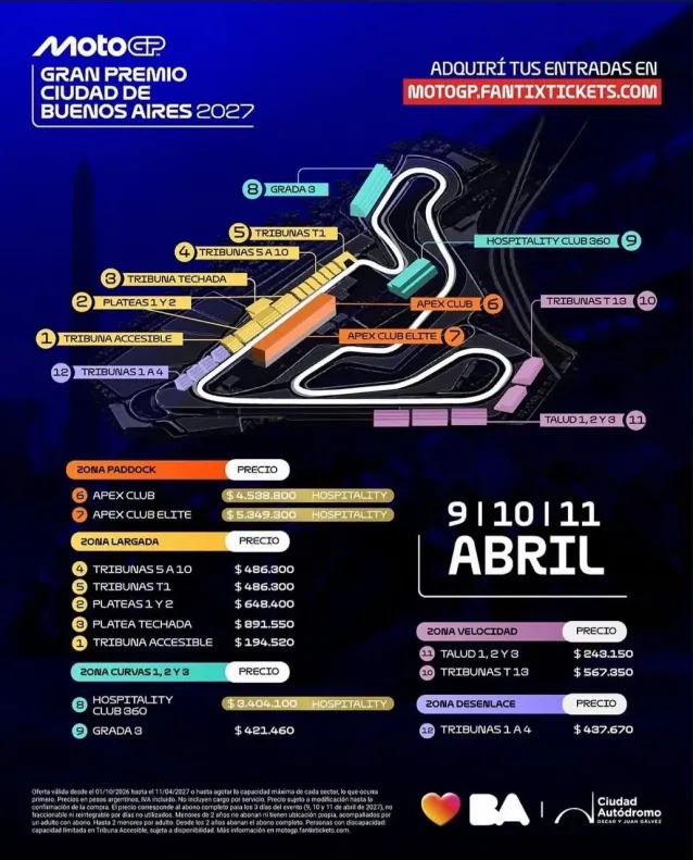 moto gp