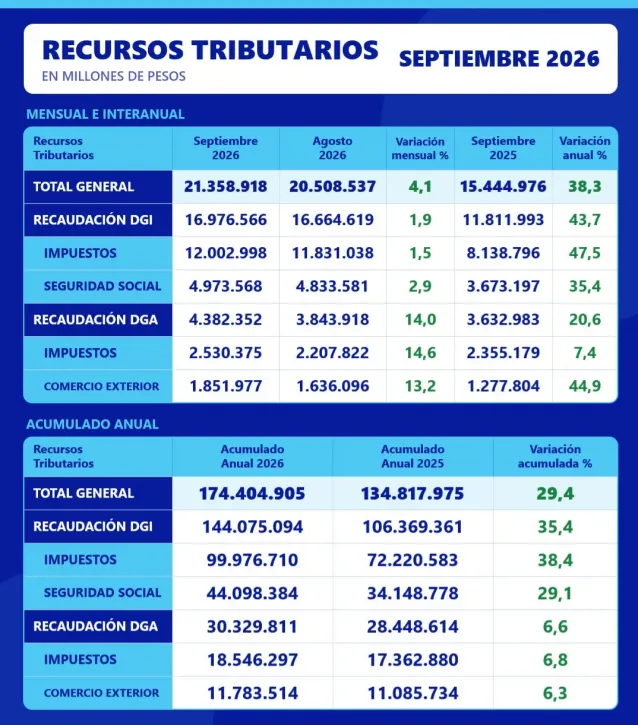 medina octubre 01